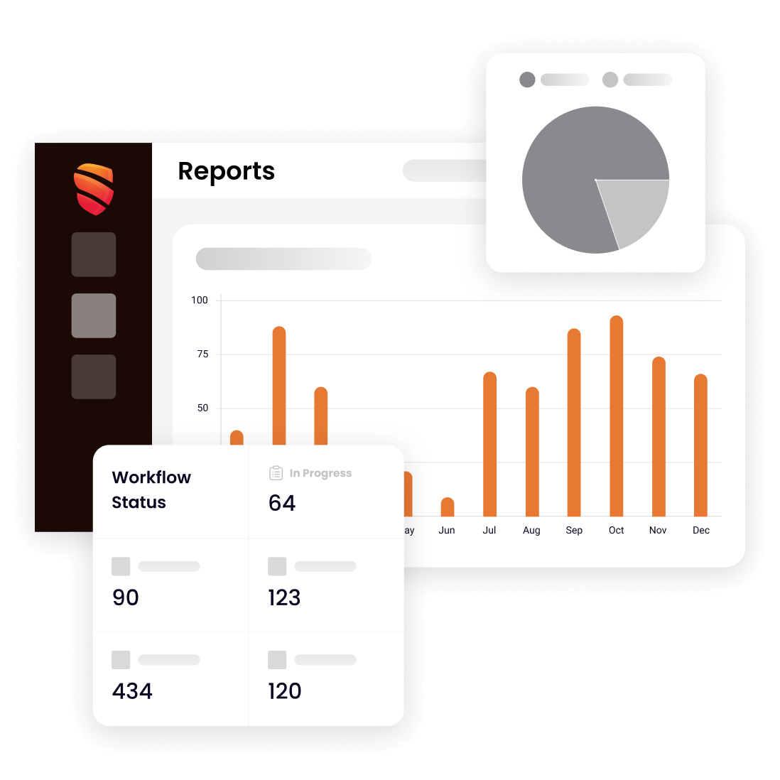 Workshop Performance Overview