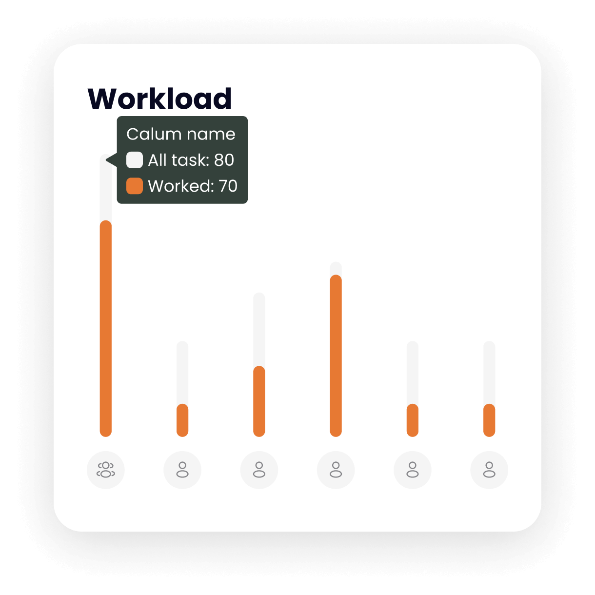 Technician Automation & Assignment
